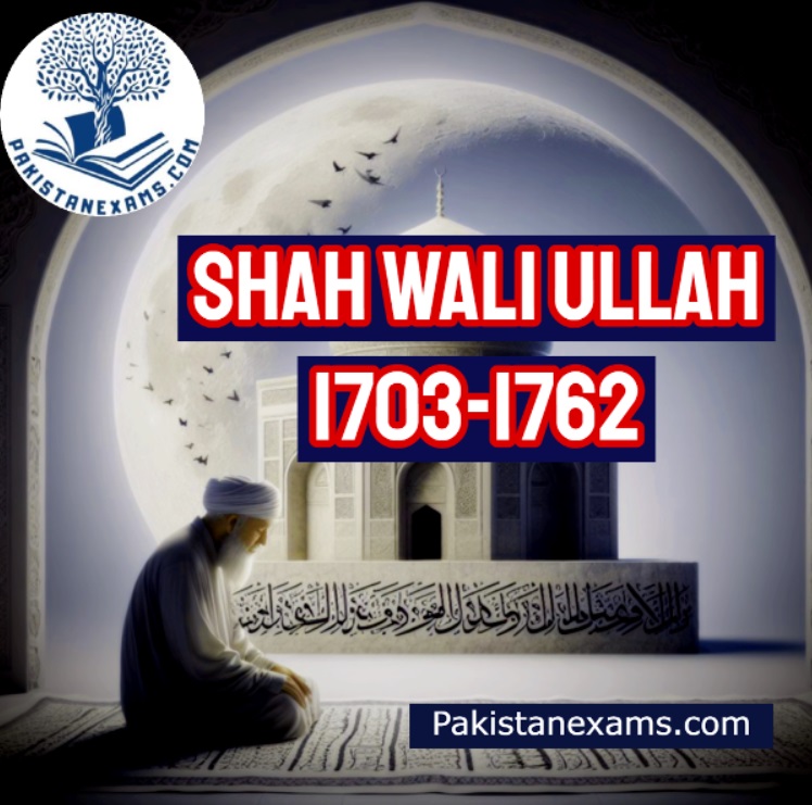 pakistanexams.com Shah Wali Ullah